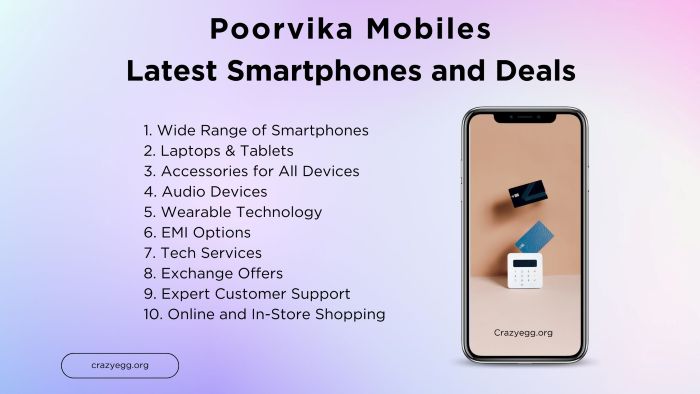 Poorvika Mobiles Pun