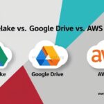 OneLake vs. Google Drive vs. AWS S3