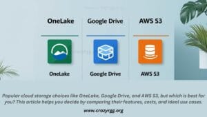 OneLake vs. Google Drive vs. AWS S3: Which One is Best?